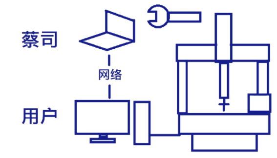 1629942759639493.png image.png