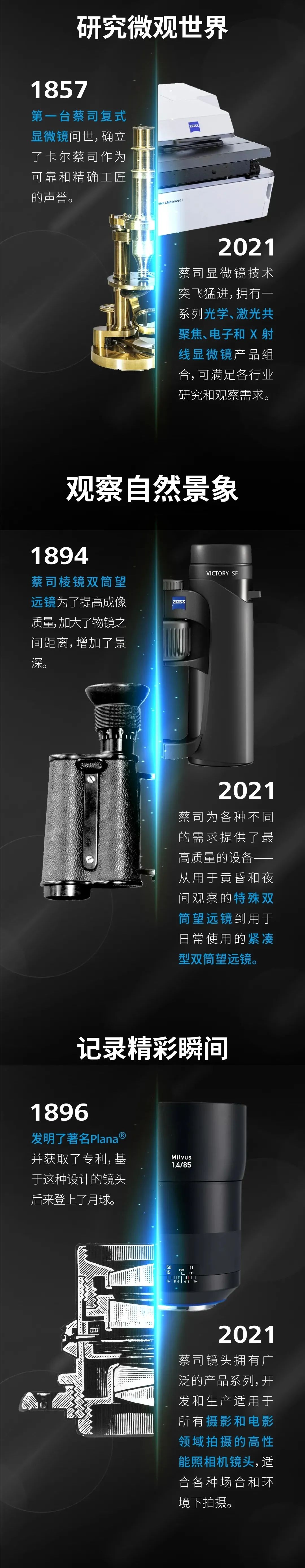 随州蔡司.jpg